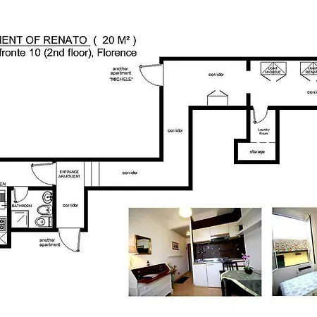 Residenza Castellani Apartment Florence